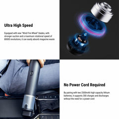 Powerful Handheld Vacuum Cleaner for Tesla Model 3/Y/S/X and Cybertruck - Wireless and Portable - Evooor