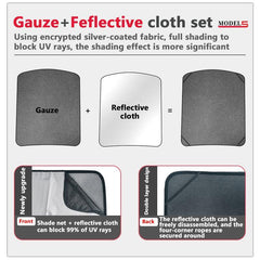 Model S Panoramic Sunshades Openable Sunroofs Sun Visor Accessories For Tesla(2015-2023) - Evooor