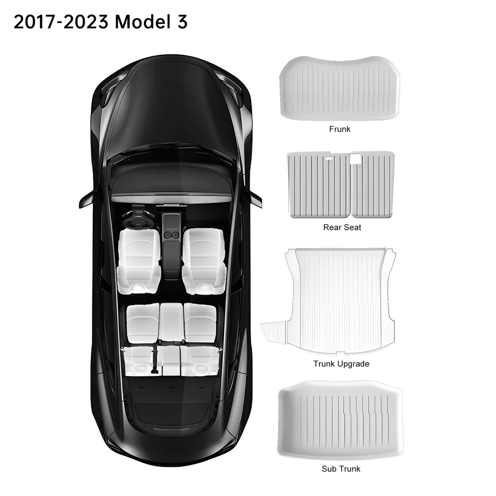 Model 3/Y Matte White Tesla Interior Upgrade Kit for Tesla - Evooor