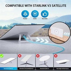 Long 95FT Extension Cord Compatible with Starlink Gen 3 - High-Quality Connection Cable - Evooor