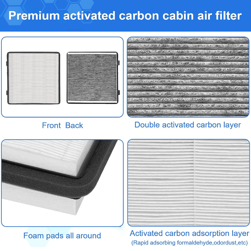 HEPA Air Filter with Activated Carbon for Tesla Cybertruck - Evooor