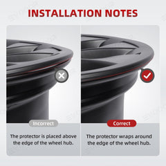 Tesla All-in-one Rim Protector for Model 3 Performance 20-inch Uberturbine Wheel - Evooor