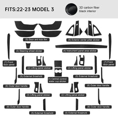 Premium Carbon Fiber Interior Trim Wrap Decal Set for Tesla Model 3
