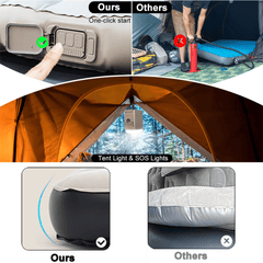 Foldable Inflatable Car Mattress for Tesla Model Y - Portable Sleeping Pad for Camping - Evooor