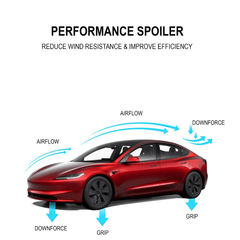 Highland 2024 Tesla Model 3 Performance Spoiler in Carbon Fiber ABS - OEM Style for Highland Model 3 Upgrade - Evooor
