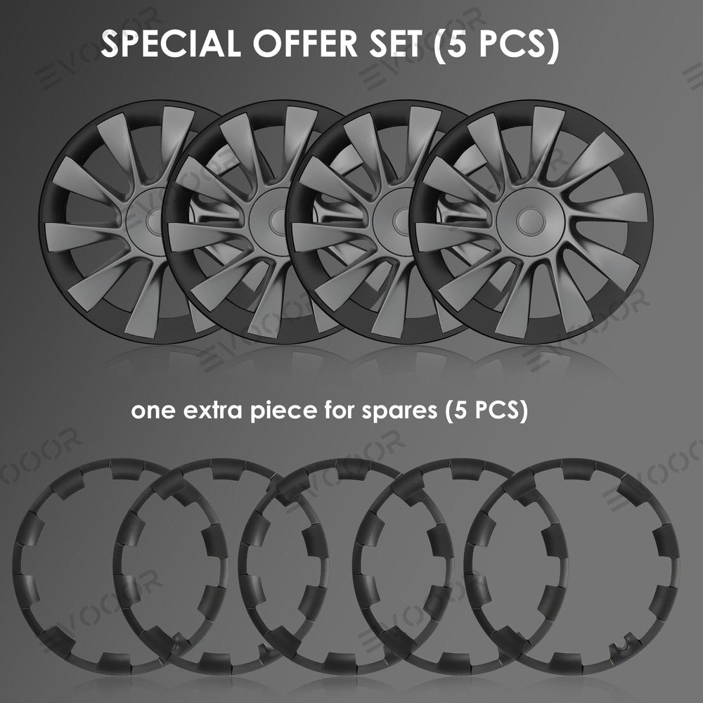 Model Y All-in-one Rim Protector for Tesla MY 20'' Induction Wheels 21'' Uberturbine Wheels - Evooor