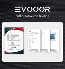 2024+ Model 3 Highland All Weather TPE Interior Floor Mats Cargo Liners Set for Tesla - Evooor