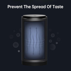 Model 3/Y/S/X Alloy Cupholder Trashcans Applicable for Tesla (2012-2024) - Evooor