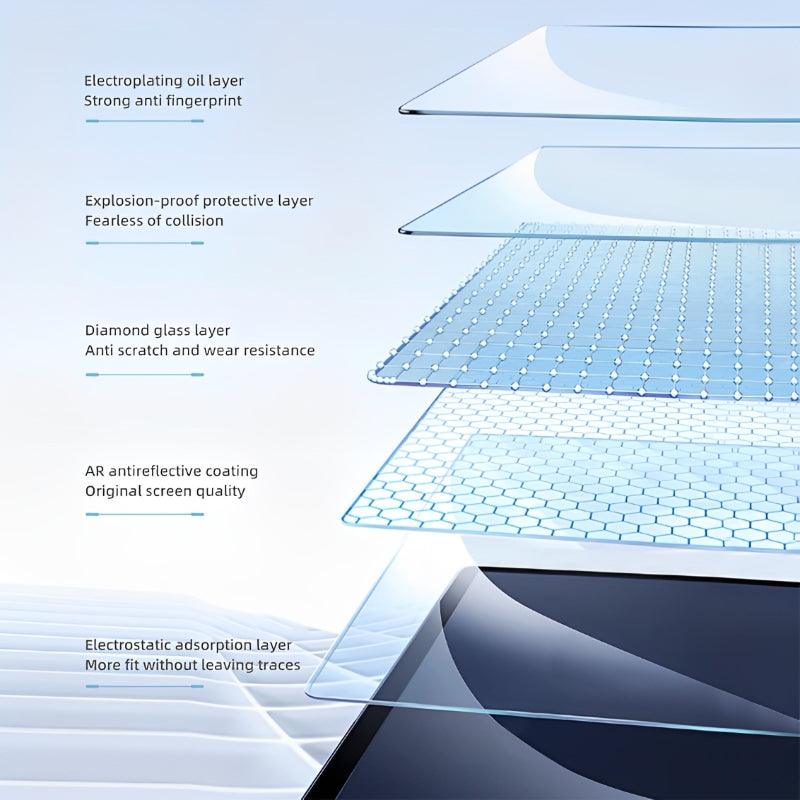 Model S/X Tempered Glass Screen Protector for Tesla (2021-2023) - Evooor