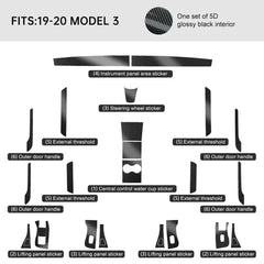 Premium Carbon Fiber Interior Trim Wrap Decal Set for Tesla Model 3