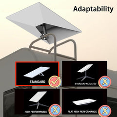 Roof Rack Mounting Kit for Starlink Generation 3 Antenna Installation - Evooor