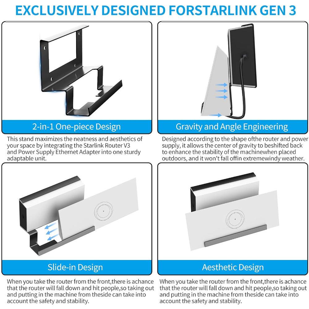 Metal Router and Power Supply Wall Mount Bracket Kit for Starlink Gen 3: Complete Accessory Set for Easy Installation - Evooor