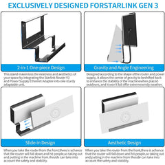 Metal Router and Power Supply Wall Mount Bracket Kit for Starlink Gen 3: Complete Accessory Set for Easy Installation - Evooor
