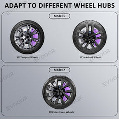 Model S/X Purple Brake Caliper Covers for Tesla(2021-2023)(4Pcs) - Evooor
