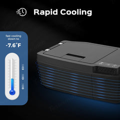 Portable 22L Electric Cooler for Tesla Model 3 - Keep Food Fresh on Road Trips! - Evooor