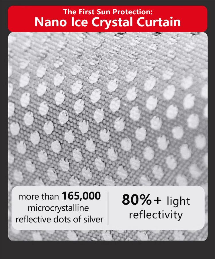 Tesla Alcantara Suede Ice Crystal Double Insulation Sunroof Sunshade for Model 3/Y - Evooor