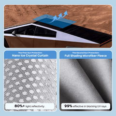 Electrostatic Adsorption Sunroof Ice Crystal Glass Roof Sunshade for Cybertruck - Evooor