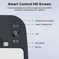 Tesla Model Y 35L Trunk Refrigerator Portable Trunk Freezer - Evooor