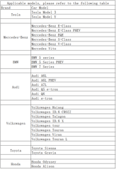 Tesla New Upgraded Laser Front Windshield Sunshade Umbrella - Evooor