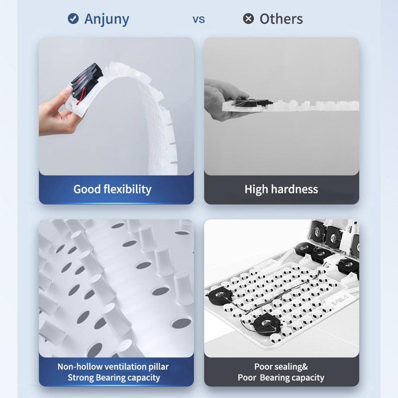 Tesla Model 3/Y 12V Car Ventilating Cushion Cooling Car Seat Cover (2017-2024) - Evooor