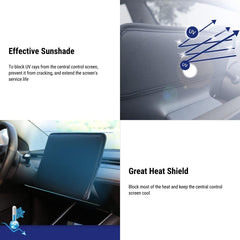 Protective Dust Cover for Tesla Model 3/Y Central Control Display - Premium Quality Screen Protector - Evooor