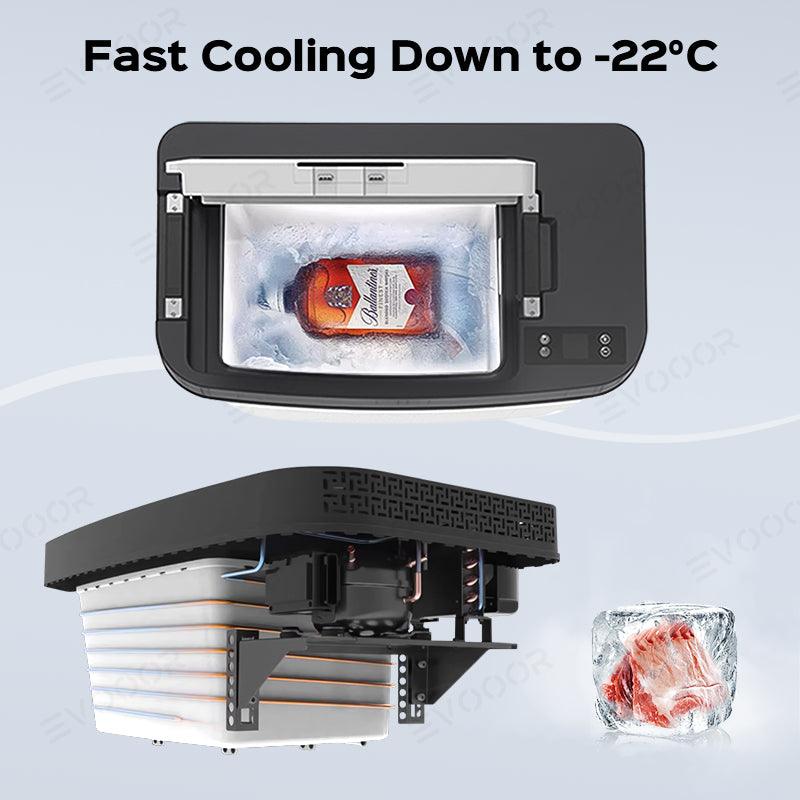 Tesla Model Y 35L Trunk Refrigerator Portable Trunk Freezer - Evooor