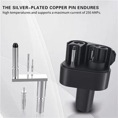 Tesla Model 3/Y/S/X CCS1 to Tesla Charger Adapter for Fast Charging - Evooor