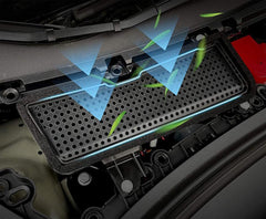 Customize Your Tesla Model 3 with Premium Air Intake Vent Cover - Enhance Performance and Style - 2021-2023 Model Years - Evooor