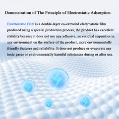 Chamois Leather/Woven Fabric Sunroof Sunshade For VW ID.4 2025 - Evooor