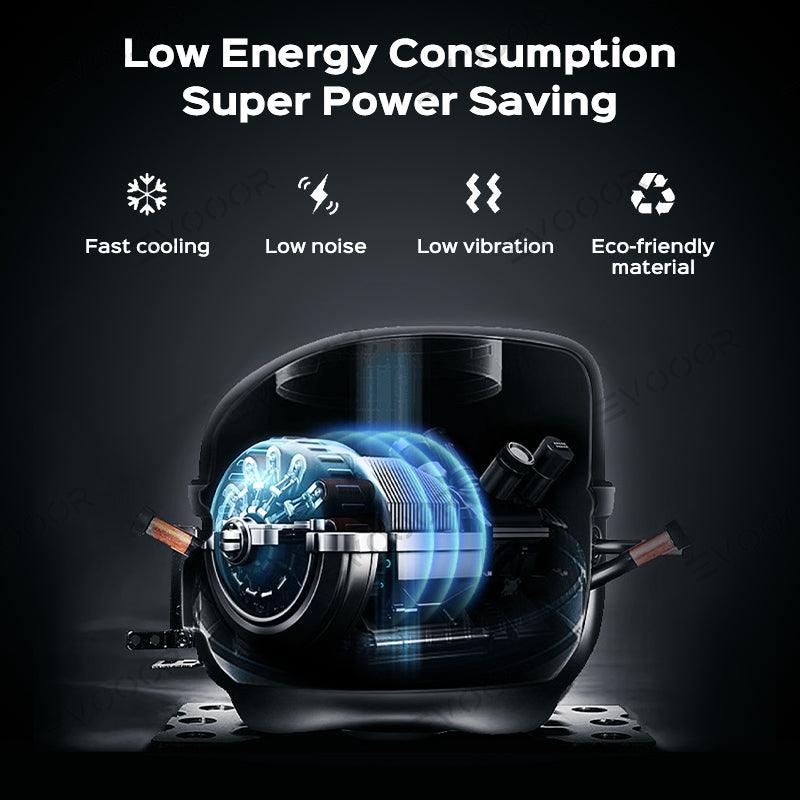 Tesla Model Y 35L Trunk Refrigerator Portable Trunk Freezer - Evooor