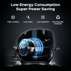 Tesla Model Y 35L Trunk Refrigerator Portable Trunk Freezer - Evooor