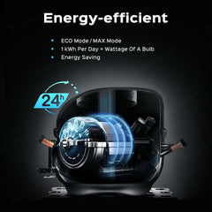 Portable Trunk Freezer for Tesla Model X - 40L Capacity, Ideal for 6-7 Seats, US Version - Evooor