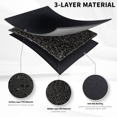 Model S All Weather TPE Interior Floor Mats Cargo Liners Set for Tesla (2022-2024) - Evooor