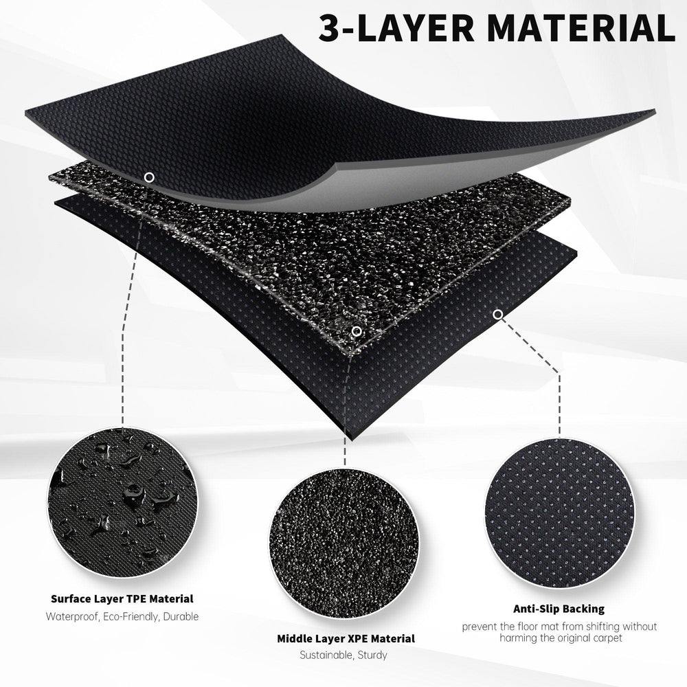 2024+ Model 3 Highland All Weather TPE Interior Floor Mats Cargo Liners Set for Tesla - Evooor