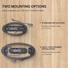 Starlink Ethernet Cable Management Holder & Wall Mount Bracket for Gen 3 and Gen 2 Devices - Evooor