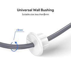 High-Quality Starlink Ethernet Cable Wall Bushing - Ensures Secure Connection and Protection - Evooor