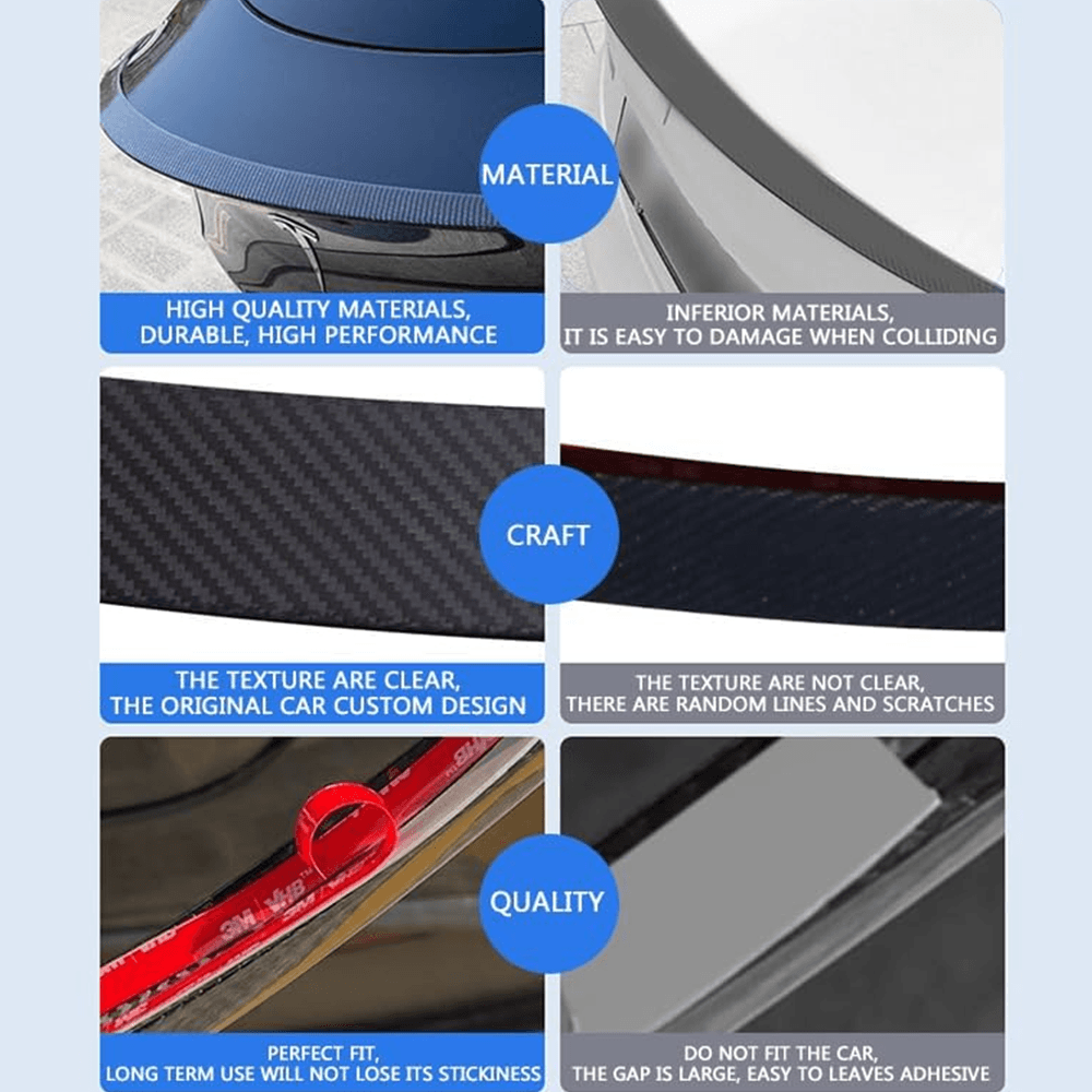 Highland 2024+ Tesla Model 3 Carbon Fiber Performance Spoiler - Genuine OEM Style - Evooor