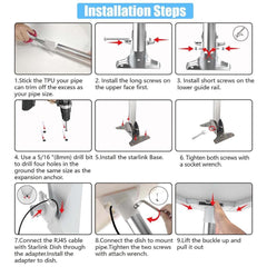 Universal Satellite Dish Roof Mounting Bracket for Starlink Gen 3 Systems - Evooor