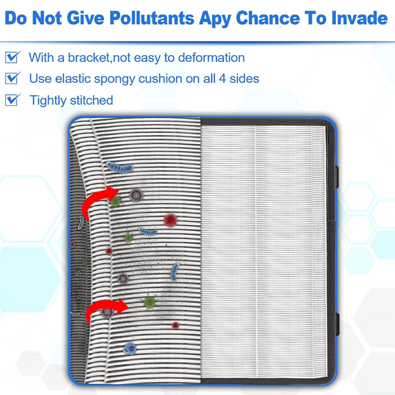 HEPA Air Filter with Activated Carbon for Tesla Cybertruck - Evooor