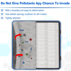 HEPA Air Filter with Activated Carbon for Tesla Cybertruck - Evooor