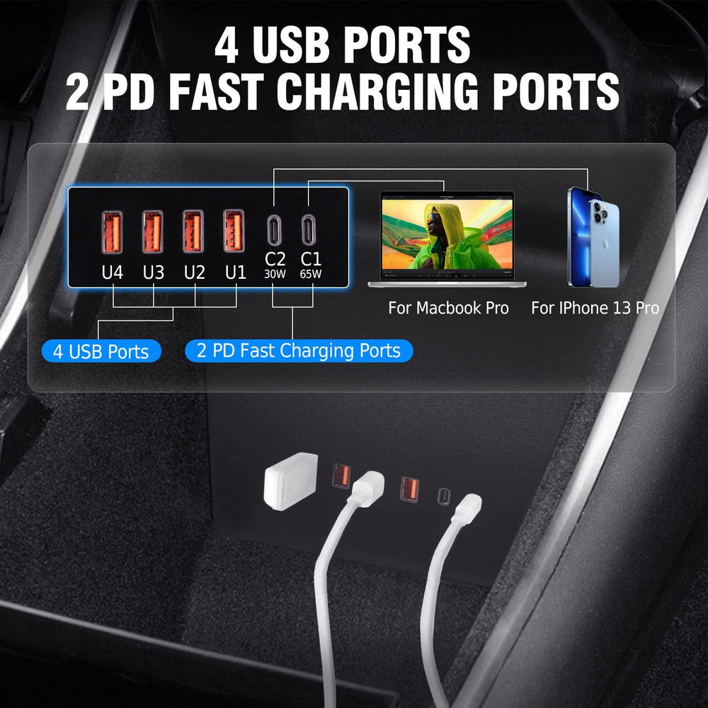 Model 3/YCentral Control USB Data Recovery Module Hub for Tesla 2021-2023 - Evooor