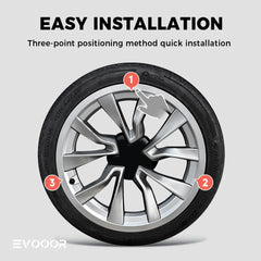 All-in-One Rim Protector for Tesla 2024+ Model 3 Highland 19" Nova Wheels