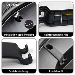 Protective Trunk Bolt Cover Kit with Secure Hook Clips for Tesla Model 3 (2021-2023)