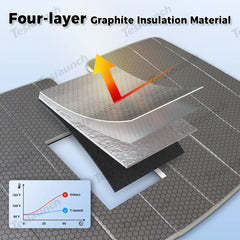 Premium Graphite-Infused Front Window Shade for Tesla Model 3 (2017+)/ Model Y (2020+): UV Protection and Heat Shield - Evooor