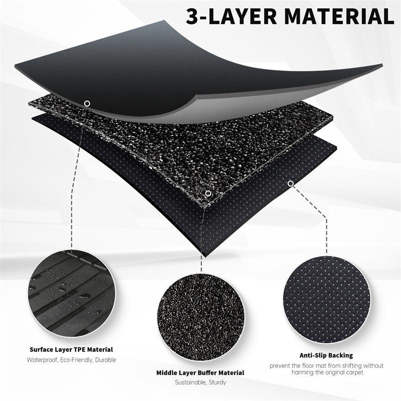 Model Y All Weather TPE Interior Floor Mats Cargo Liners Set for Tesla(2021-2024) - Evooor