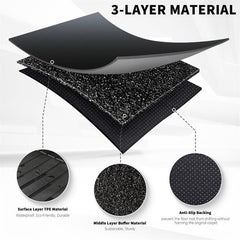 Model Y All Weather TPE Interior Floor Mats Cargo Liners Set for Tesla(2021-2024) - Evooor
