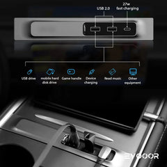 Model 3/Y Középkonzol USB-elosztó (Gen. 2) for Tesla(2021-2023)