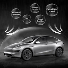 Premium TPU Juniper 2025+ Tesla Model Y Full Car Paint Protection Film (PPF) for Ultimate Invisible Shield - Evooor