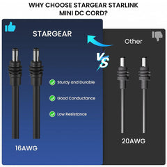 16AWG Replacement DC Power Cable for Starlink Mini - Evooor