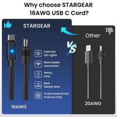 USB C to DC Power Cable with Indicator Light for Starlink Mini - Evooor